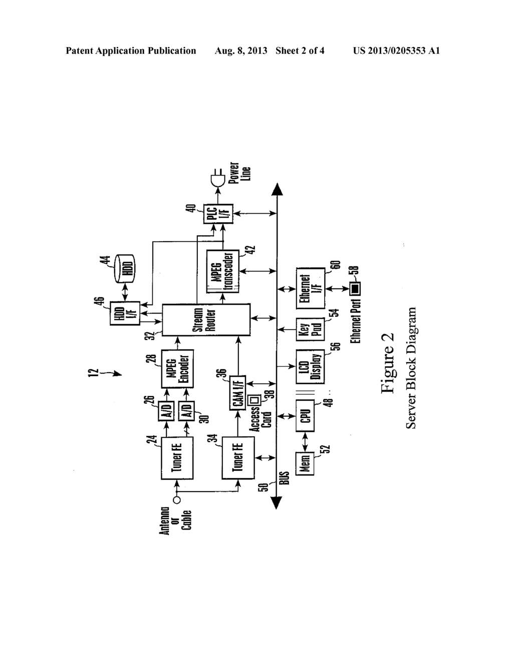 HOME NETWORK SYSTEM WITH TRANSMISSION ERROR RECOVERY - diagram, schematic, and image 03