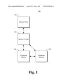 PROTECTING USER CREDENTIALS FROM A COMPUTING DEVICE diagram and image