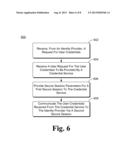 PROTECTING USER CREDENTIALS FROM A COMPUTING DEVICE diagram and image