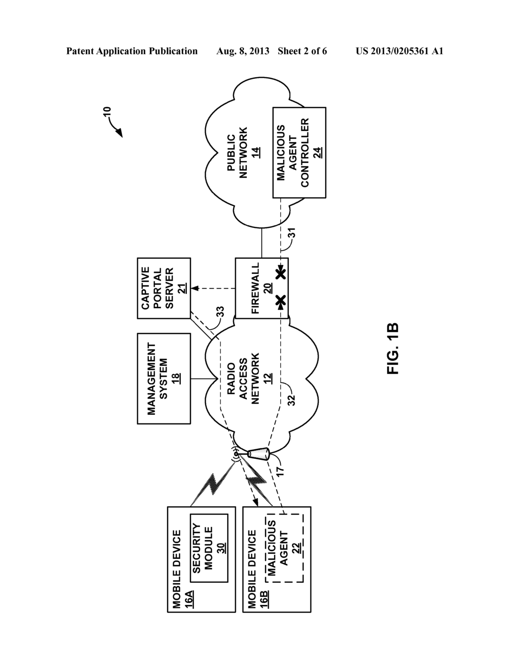 DYNAMIC THREAT PROTECTION IN MOBILE NETWORKS - diagram, schematic, and image 03