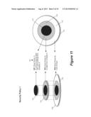 CENTRALIZED OPERATION MANAGEMENT diagram and image