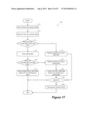 CENTRALIZED OPERATION MANAGEMENT diagram and image