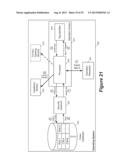 CENTRALIZED OPERATION MANAGEMENT diagram and image