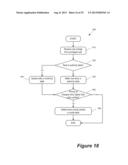 CENTRALIZED OPERATION MANAGEMENT diagram and image