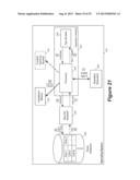 CENTRALIZED OPERATION MANAGEMENT diagram and image