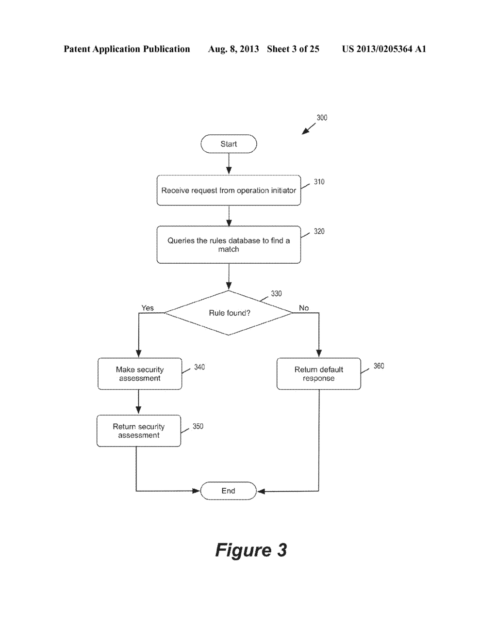 CENTRALIZED OPERATION MANAGEMENT - diagram, schematic, and image 04