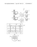 Policy and compliance management for user provisioning systems diagram and image