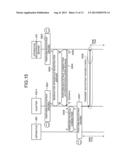 COMMUNICATION APPARATUS, SERVER APPARATUS, RELAY APPARATUS, CONTROL     APPARATUS, AND COMPUTER PROGRAM PRODUCT diagram and image