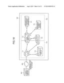 COMMUNICATION APPARATUS, SERVER APPARATUS, RELAY APPARATUS, CONTROL     APPARATUS, AND COMPUTER PROGRAM PRODUCT diagram and image