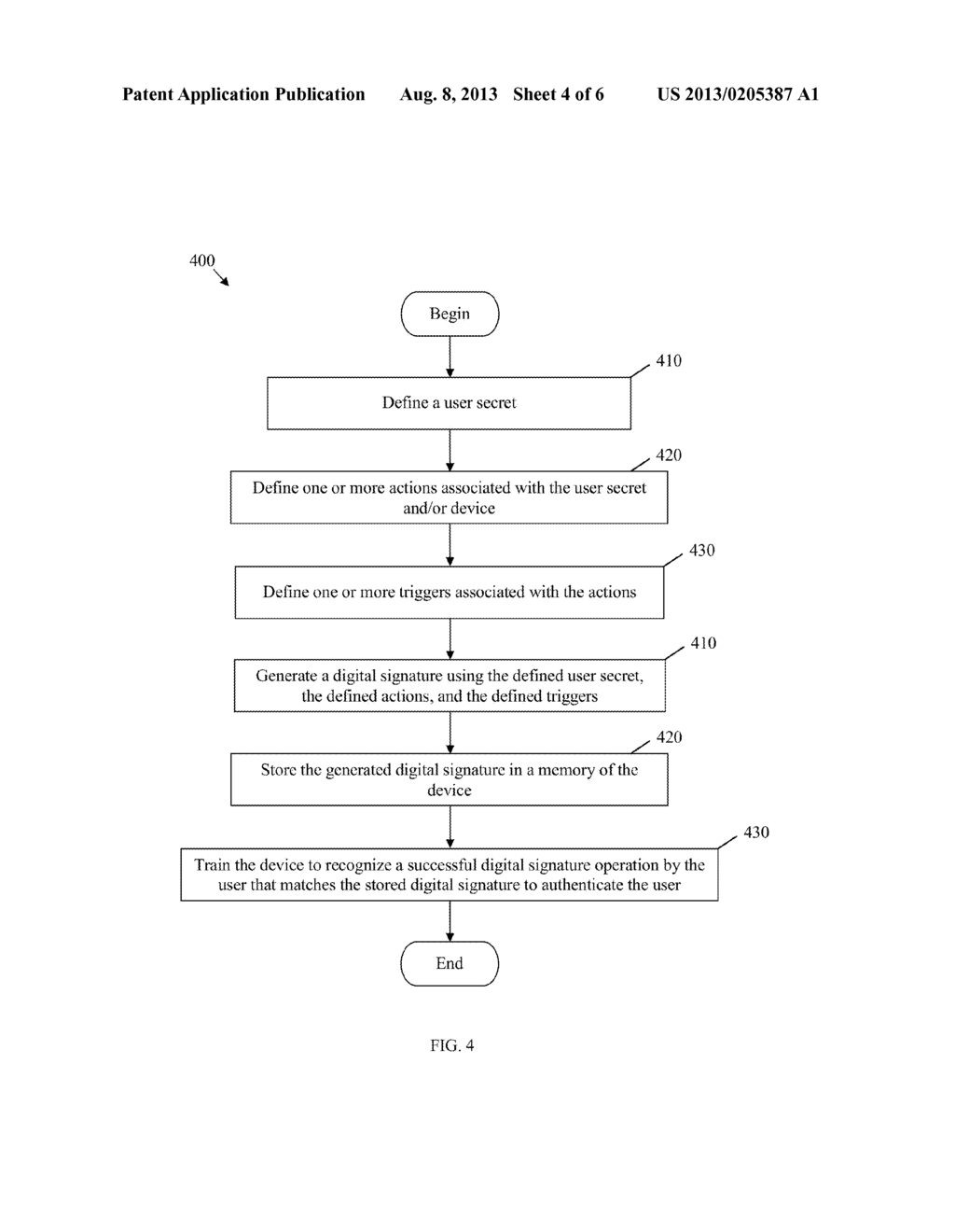 Method and Apparatus to Authenticate a User to a Mobile Device Using     Mnemonic Based Digital Signatures - diagram, schematic, and image 05