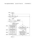 Increasing Availability of an Industrial Control System diagram and image