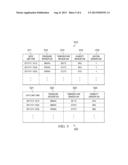 Increasing Availability of an Industrial Control System diagram and image