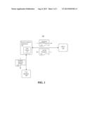 AUTOMATIC SYNTHESIS OF UNIT TESTS FOR SECURITY TESTING diagram and image