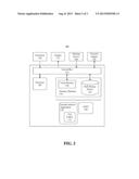 AUTOMATIC SYNTHESIS OF UNIT TESTS FOR SECURITY TESTING diagram and image