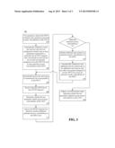 AUTOMATIC SYNTHESIS OF UNIT TESTS FOR SECURITY TESTING diagram and image