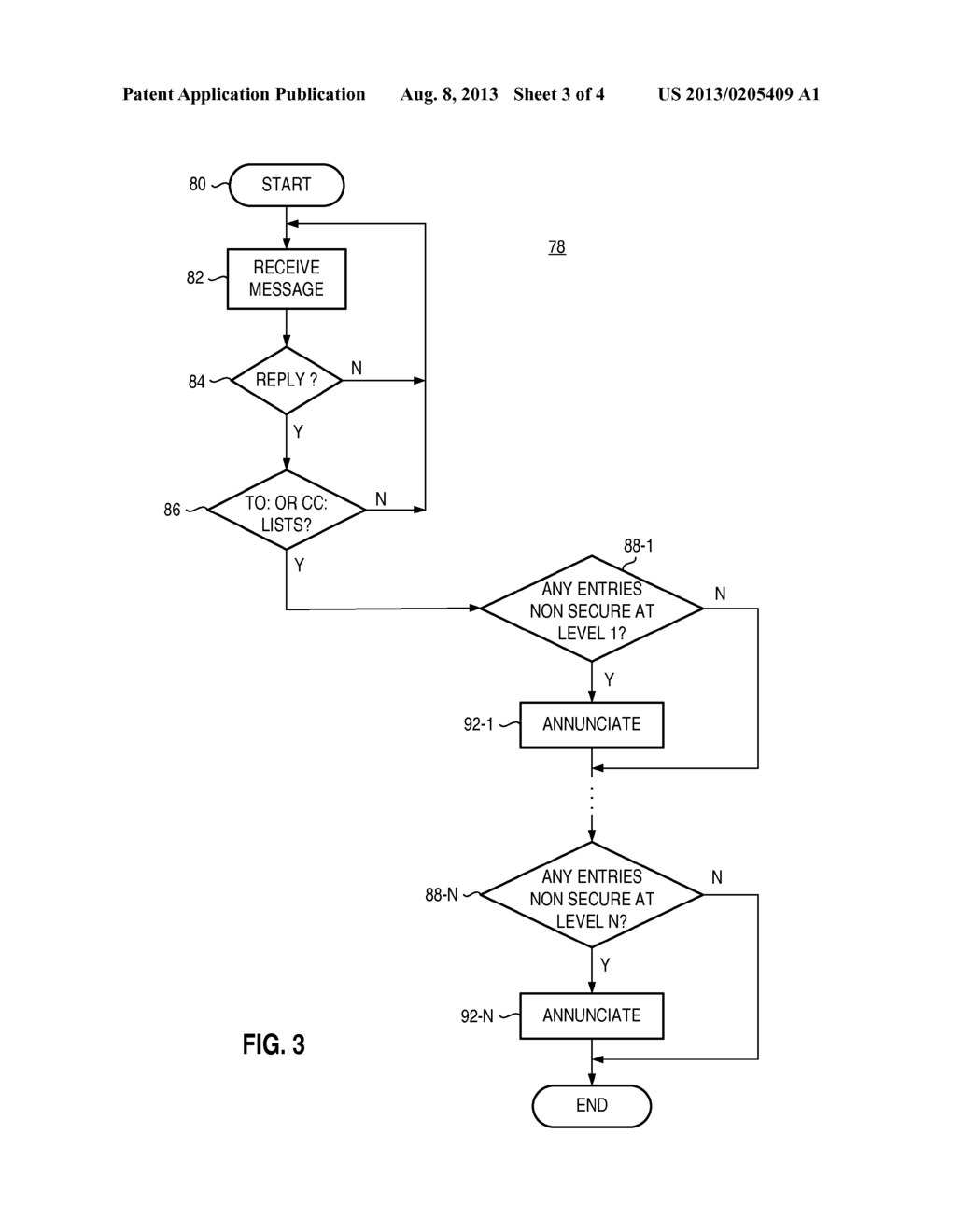 APPARATUS, AND ASSOCIATED METHOD, FOR ALERTING USER  OF COMMUNICATION     DEVICE OF ENTRIES ON A  MAIL MESSAGE DISTRIBUTION LIST - diagram, schematic, and image 04