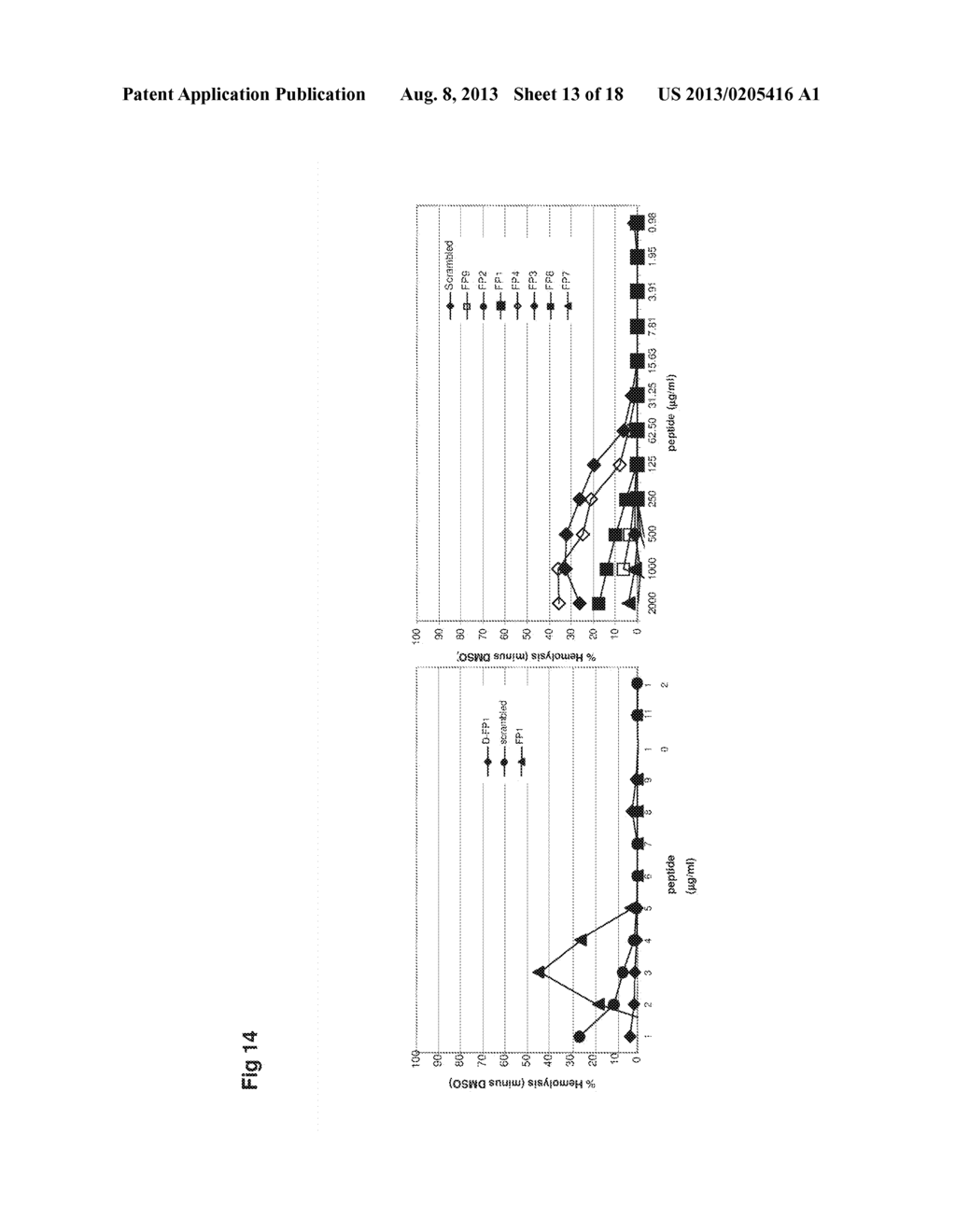 ANTI-VIRAL AGENT - diagram, schematic, and image 14