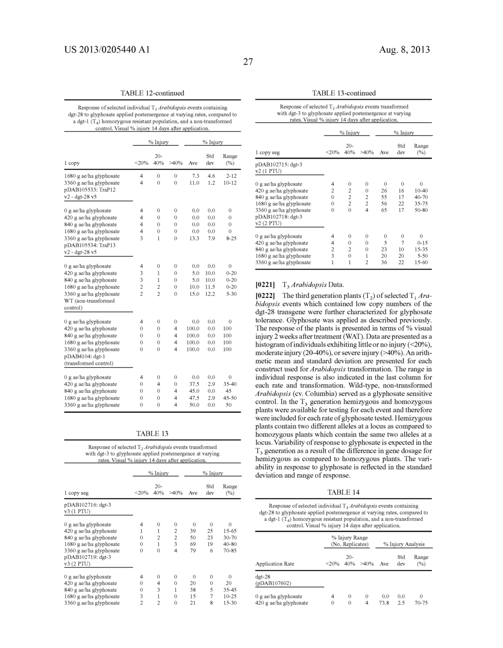 SYNTHETIC BRASSICA-DERIVED CHLOROPLAST TRANSIT PEPTIDES - diagram, schematic, and image 44