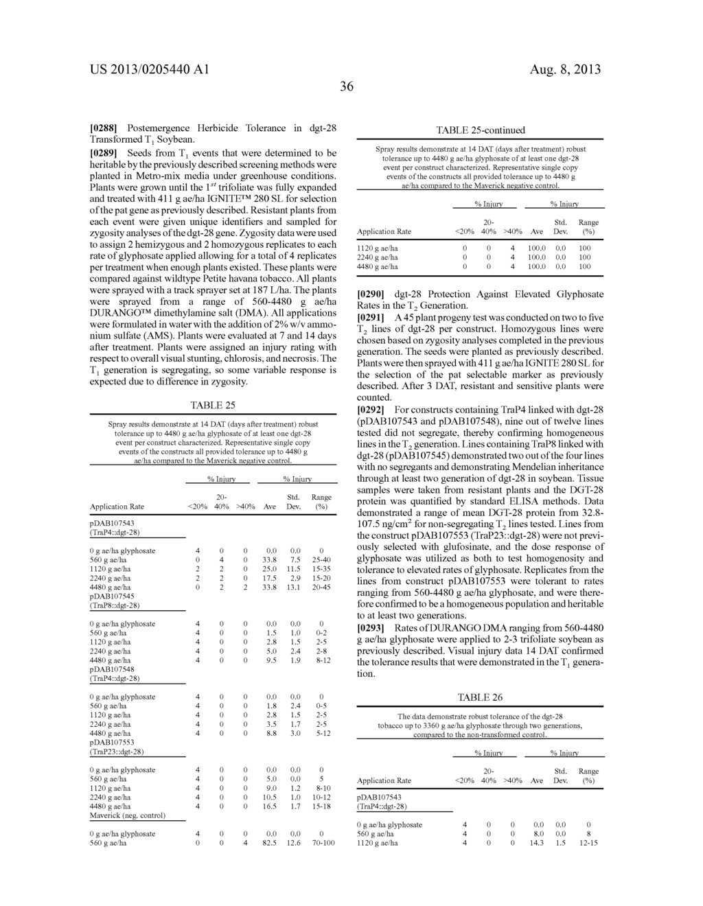 SYNTHETIC BRASSICA-DERIVED CHLOROPLAST TRANSIT PEPTIDES - diagram, schematic, and image 53