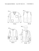 GARMENTS FOR HEALTHCARE WORKERS diagram and image