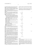 READY-TO-USE COSMETIC COMPOSITION FOR OXIDATION DYEING KERATIN FIBERS diagram and image