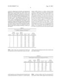 METHODS OF FABRICATING A POLYCRYSTALLINE DIAMOND COMPACT diagram and image