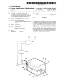 Method And Arrangement For Packing At Least One Article In A Container And     Plurality Of Types Of Containers For Shipping Articles diagram and image