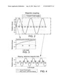 TURBO COMPOUND TRANSMISSION AND A METHOD FOR CONTROLLING A TURBO COMPOUND     TRANSMISSION diagram and image