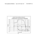 TURBO COMPOUND TRANSMISSION AND A METHOD FOR CONTROLLING A TURBO COMPOUND     TRANSMISSION diagram and image