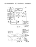 ICE COMPARTMENT ASSEMBLY FOR REFRIGERATOR diagram and image