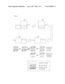 GLOSS PROCESSING APPARATUS diagram and image