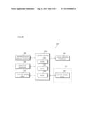 GLOSS PROCESSING APPARATUS diagram and image