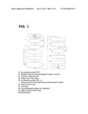 EXHAUST GAS RECIRCULATION CONTROL DEVICE FOR INTERNAL COMBUSTION ENGINE diagram and image