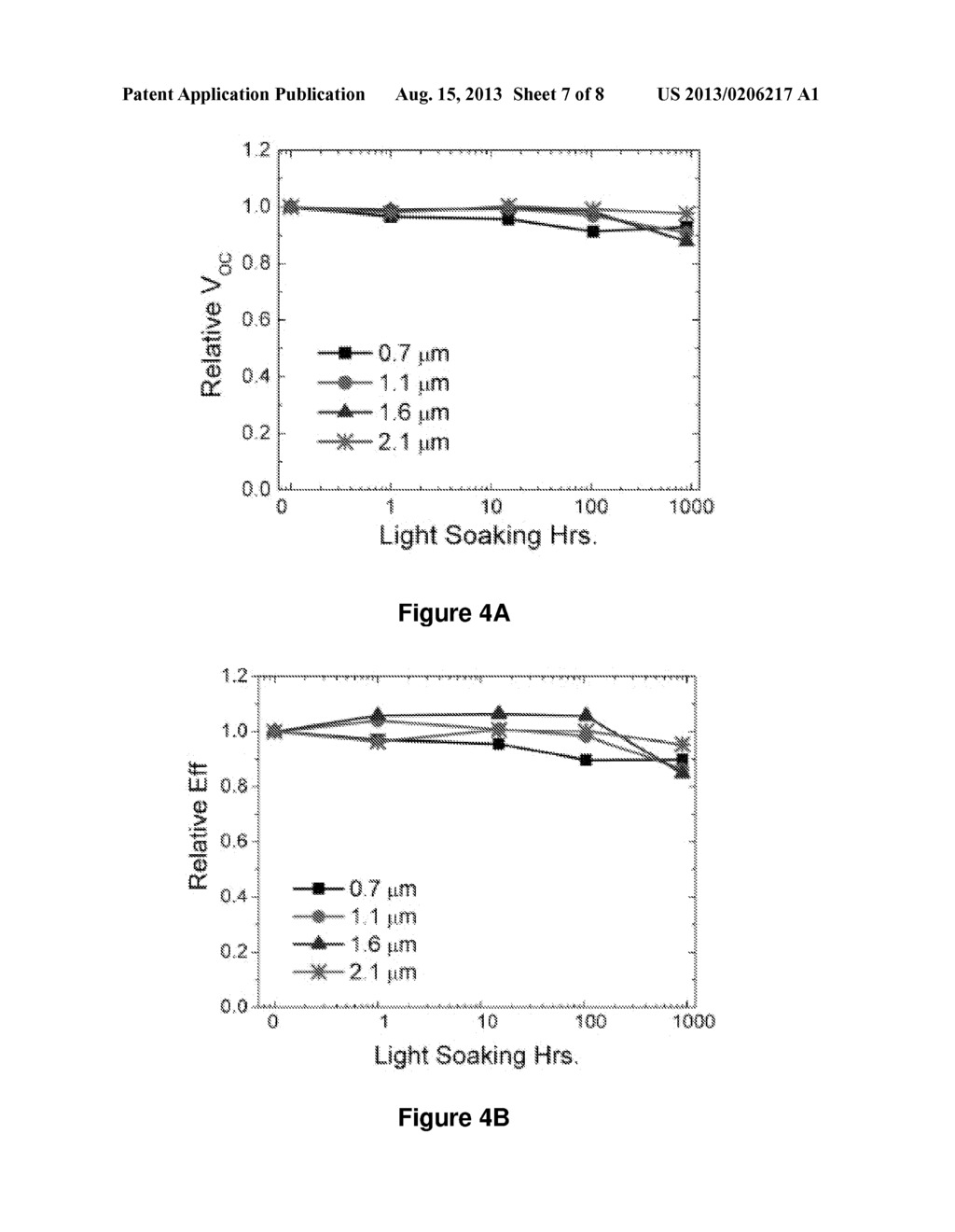 Photovoltaic Structures Having a Light Scattering Interface Layer and     Methods of Making the Same - diagram, schematic, and image 08