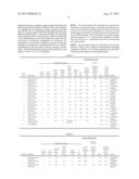 GRAIN ORIENTED ELECTRICAL STEEL SHEET AND METHOD FOR MANUFACTURING THE     SAME diagram and image