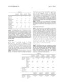 PNEUMATIC TIRE diagram and image