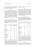 SURFACE TREATED MODIFIED CELLULOSE FROM CHEMICAL KRAFT FIBER AND METHODS     OF MAKING AND USING SAME diagram and image