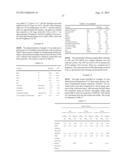 SURFACE TREATED MODIFIED CELLULOSE FROM CHEMICAL KRAFT FIBER AND METHODS     OF MAKING AND USING SAME diagram and image