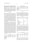 SURFACE TREATED MODIFIED CELLULOSE FROM CHEMICAL KRAFT FIBER AND METHODS     OF MAKING AND USING SAME diagram and image