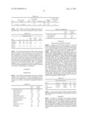 SURFACE TREATED MODIFIED CELLULOSE FROM CHEMICAL KRAFT FIBER AND METHODS     OF MAKING AND USING SAME diagram and image