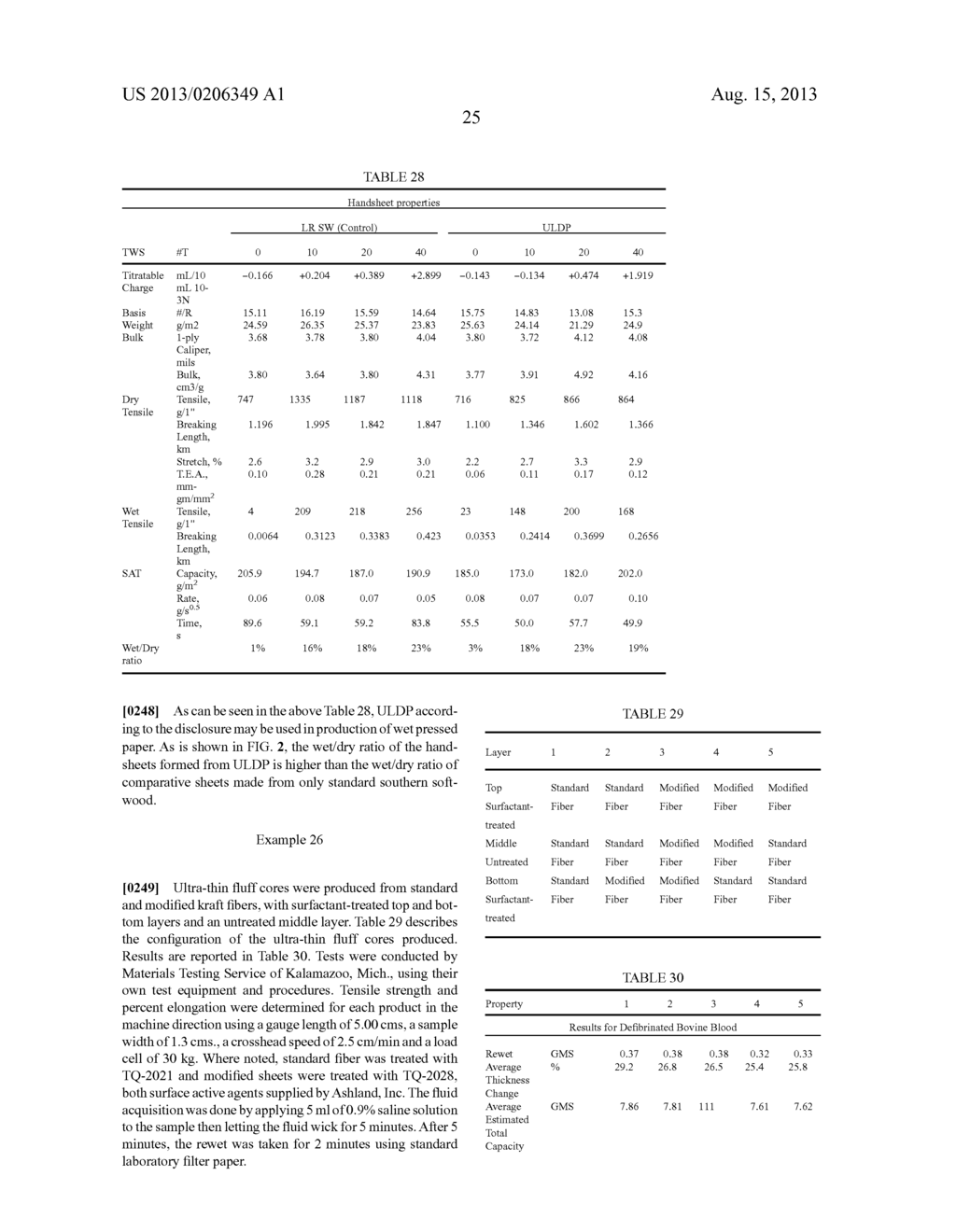 SURFACE TREATED MODIFIED CELLULOSE FROM CHEMICAL KRAFT FIBER AND METHODS     OF MAKING AND USING SAME - diagram, schematic, and image 28