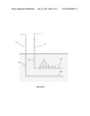 METHODS AND SYSTEMS FOR IN-SITU EXTRACTION OF BITUMEN diagram and image