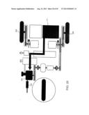 Vehicle diagram and image