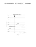 Sputtering Target Having Alarm Function diagram and image