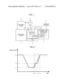 WIRE ELECTRIC DISCHARGE MACHINE HAVING FUNCTION FOR CONTROLLING MACHINING     LIQUID TEMPERATURE diagram and image