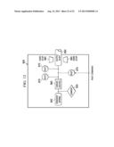 Pilot Control System with Hand Rest diagram and image