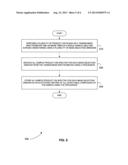 Data Independent Acquisition of Product Ion Spectra and Reference Spectra     Library Matching diagram and image