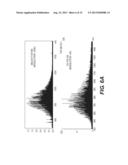 CHARACTERIZATION OF PETROLEUM SATURATES diagram and image