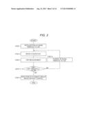 CHARGED PARTICLE BEAM APPARATUS diagram and image