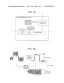 CHARGED PARTICLE BEAM APPARATUS diagram and image